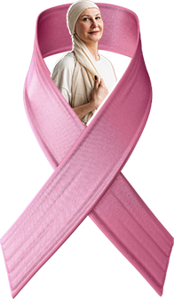 Breast cancer aid institute